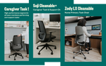 Task Seating Healthcare Persona Cards (10 sets/order)