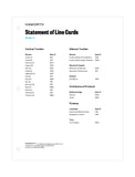 Standard & Alliance Textile SOL Card Binders | Table of Contents & Tabs